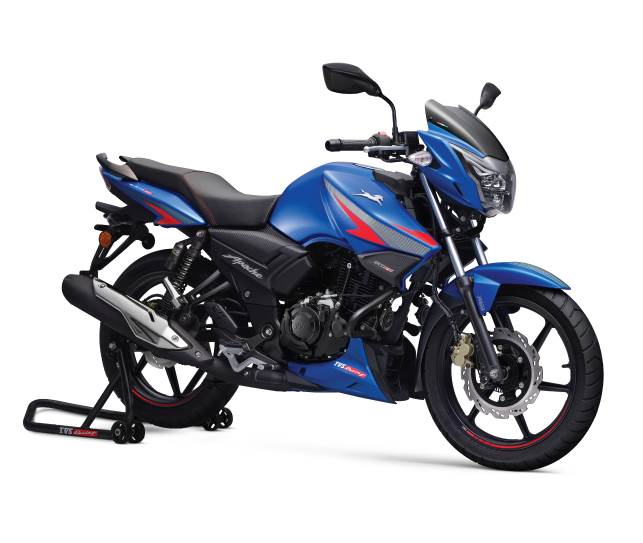 Top 5 Best Bikes in India 2024 